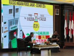Ini Capaian Kinerja Kajari Batam Selama Tahun 2024