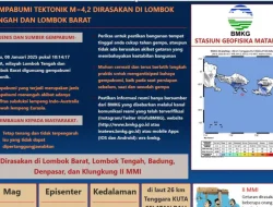 Gempa Guncang Lombok Rabu pagi, Terasa Hingga ke Bali dan Sebagian NTB