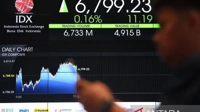 IHSG Menguat, Investor Menanti Hasil Negosiasi Perdagangan AS di Tengah Sentimen Global yang Berubah