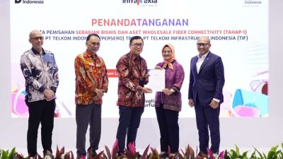 Telkom Indonesia Perkuat Infrastruktur Digital Lewat Spin-Off Bisnis Fiber ke InfraNexia