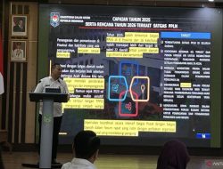 Kemendagri dorong Batam siapkan penampungan sementara pengungsi