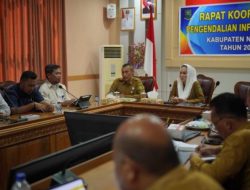 Pimpin Rakor Inflasi, Bupati Cen Sui Lan Soroti Dampak Logistik Terhadap Harga Pangan di Natuna