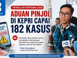 Triwulan Pertama 2026, Aduan Pinjol di Kepri Capai 182 Kasus
