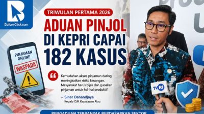 Triwulan Pertama 2026, Aduan Pinjol di Kepri Capai 182 Kasus