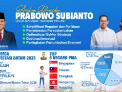 Realisasi Investasi Tembus Rp 69,30 Triliun, BP Batam Melesat