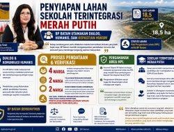Penyiapan Lahan Sekolah Terintegrasi Merah Putih: BP Batam Kedepankan Dialog dan Kepastian Hukum
