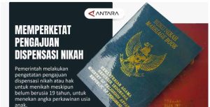 INFO GRAFIS : Upaya Menekan Angka Pernikahan Dini