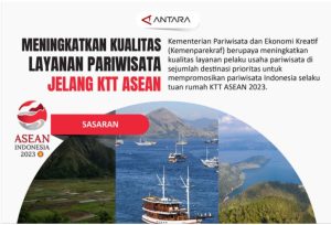 Meningkatkan Kualitas Layana Pariwisata Jelang KTT ASEAN (INFO GRAFIS)