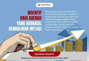Insentif bagi daerah yang berhasil kendalikan inflasi
