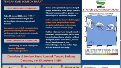 Gempa Guncang Lombok Rabu pagi, Terasa Hingga ke Bali dan Sebagian NTB