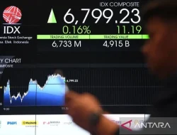 IHSG Menguat, Investor Menanti Hasil Negosiasi Perdagangan AS di Tengah Sentimen Global yang Berubah