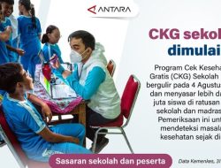 CKG Sekolah Dimulai, Anak Indonesia Sehat!