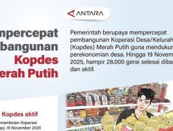 Mempercepat Pembangunan Kopdes Merah Putih