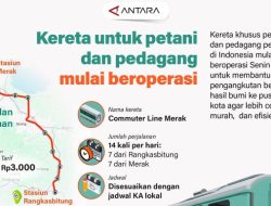 Kereta untuk Petani dan Pedagang Mulai Beroperasi