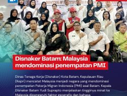 Disnaker Sebut Pekerja Migran dari Batam Paling Banyak di Malaysia