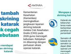 Kemenkes Perluas Skrining Katarak Lewat Program Cek Kesehatan Gratis 2026