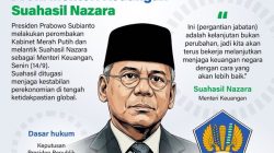 Profil Suahasil Nazara, Menteri Keuangan Baru Prabowo