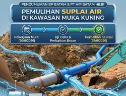 Pemulihan Gradual Suplai Air Muka Kuning Pasca-Perbaikan Pipa Utama