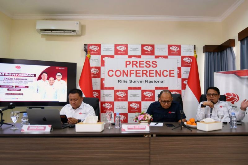 Survei Adidaya: 61,6 Persen Warga Minta MBG Tak Dihentikan